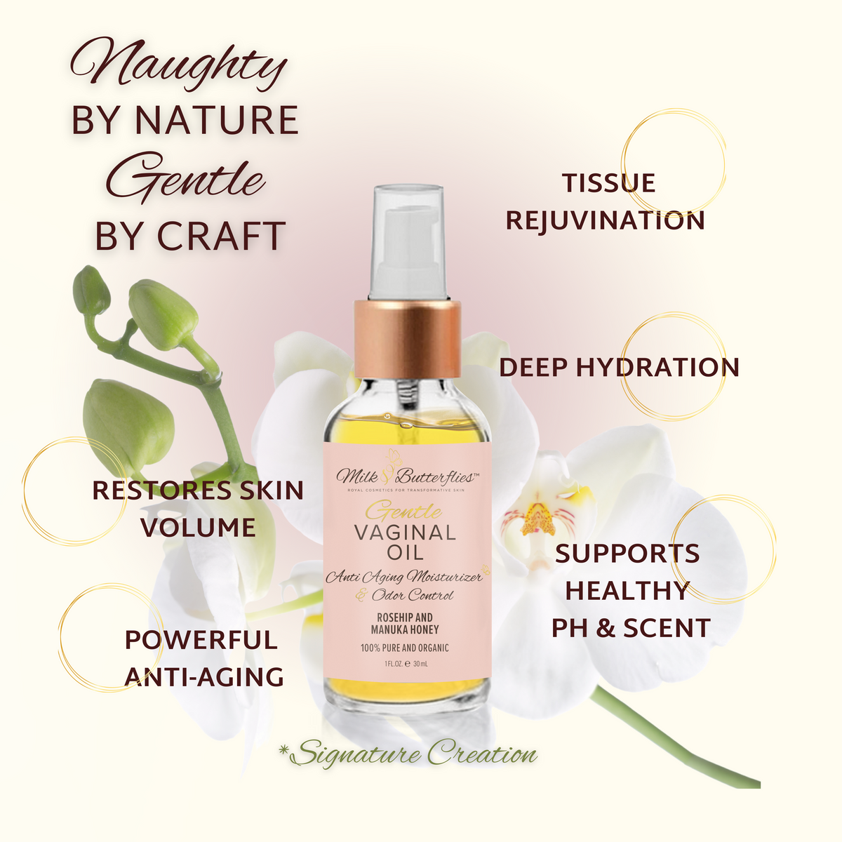 Gentle Vaginal oil