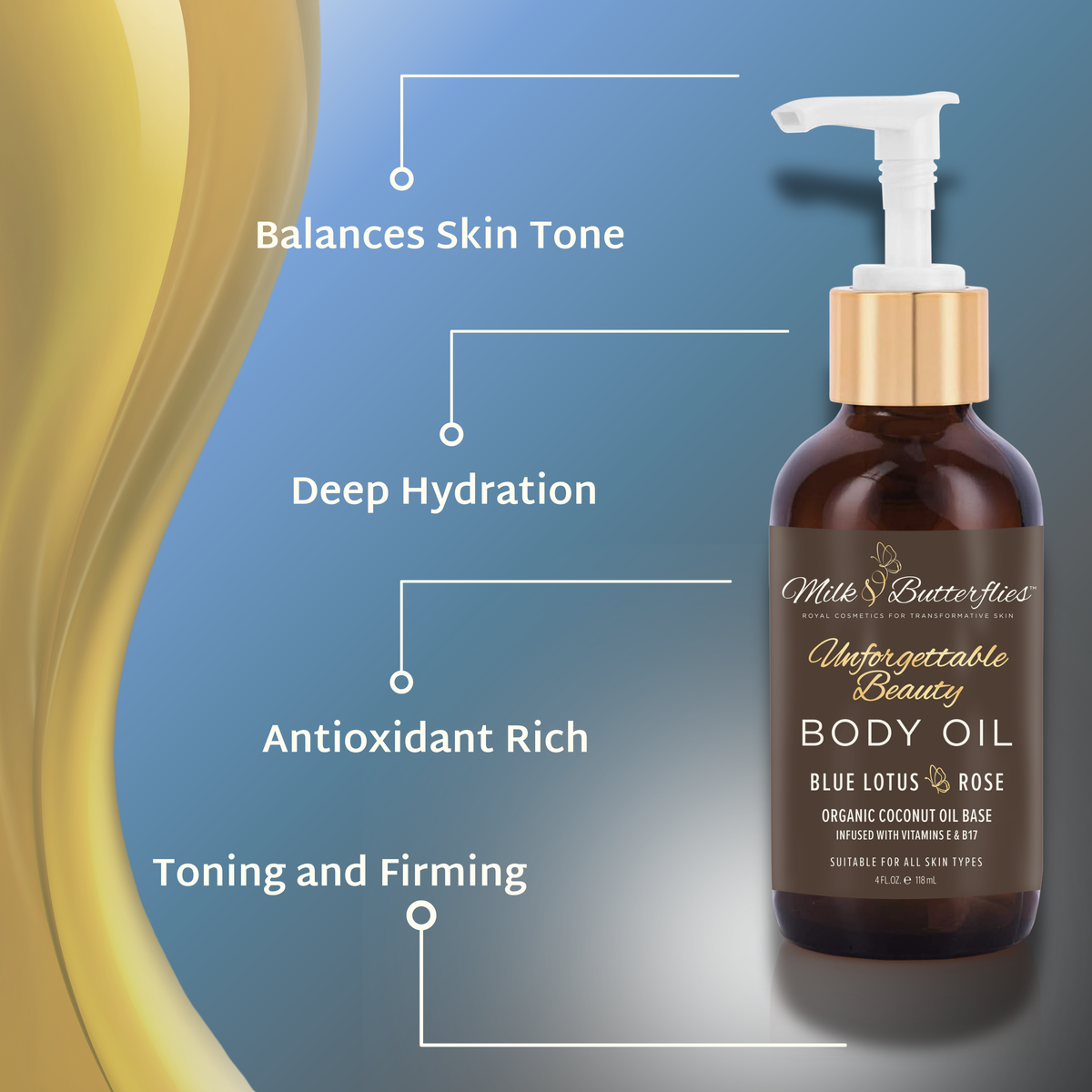 Body Oil - Unforgettable Beauty